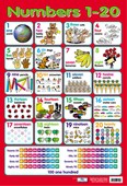 Numbers 1 - 20 Fun With Counting