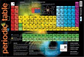 Periodic Table Educational Chart